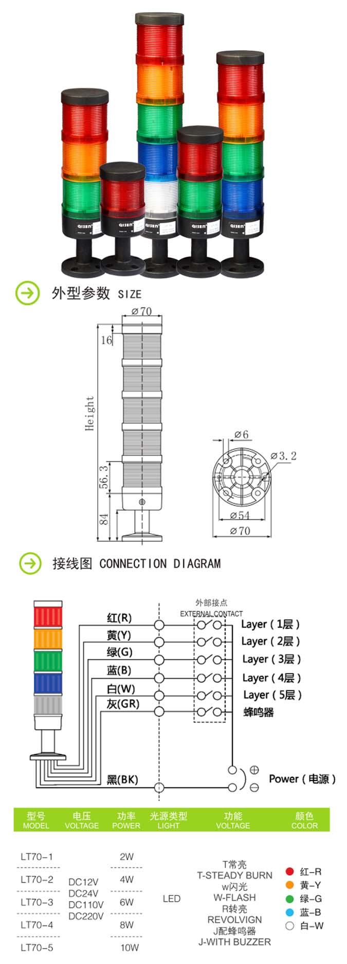 啟晟機(jī)床組合式報警燈LT70多層警示燈
