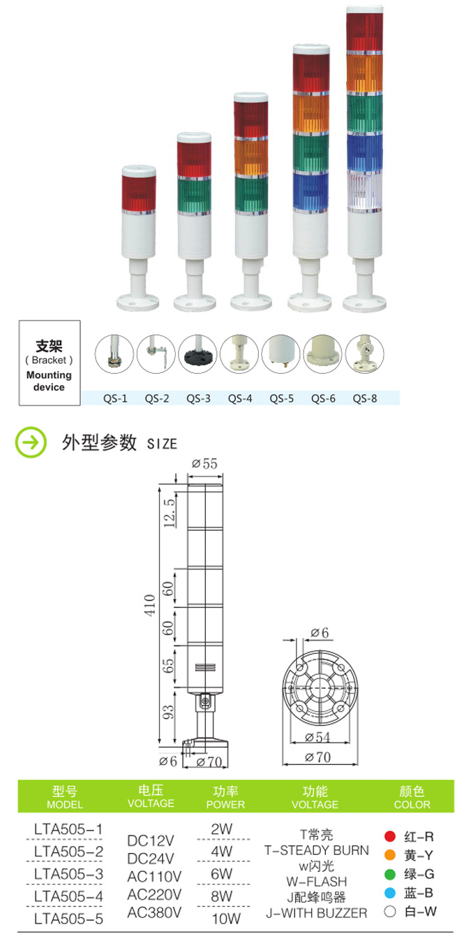 啟晟聲光報(bào)警器LTA505 LED多層警示燈